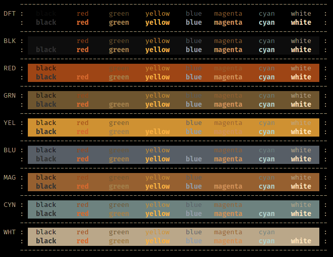 Terminal colors preview amber