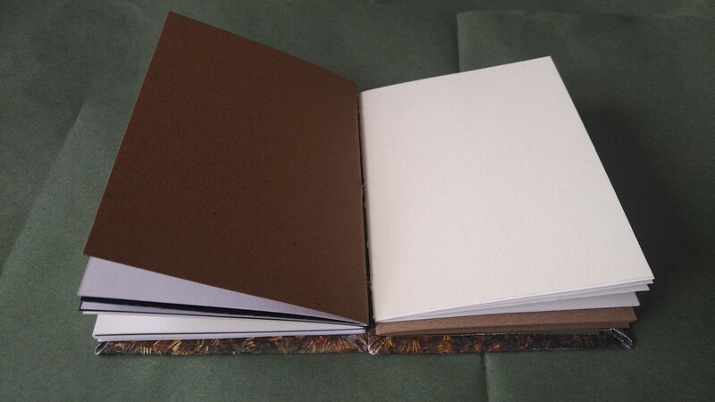 Finished sketchbook