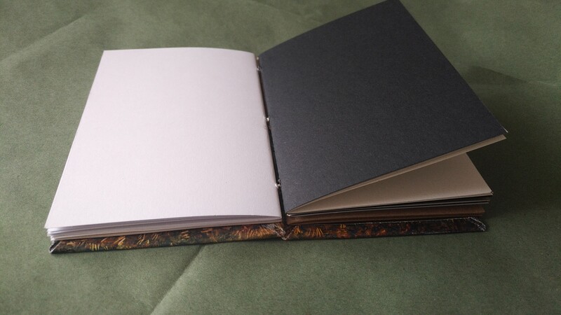 Finished sketchbook